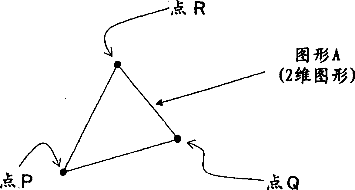 Recording medium, program and data structure for representing two- or three-dimensional object