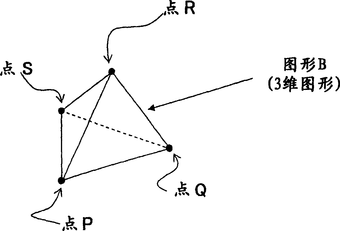 Recording medium, program and data structure for representing two- or three-dimensional object