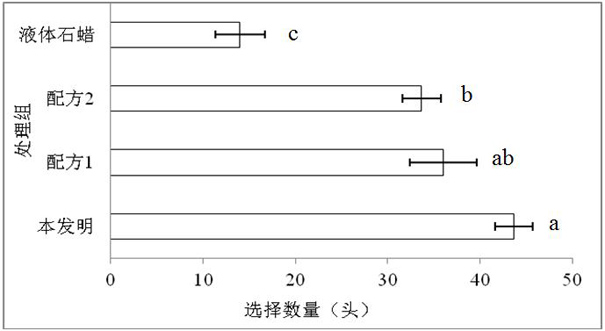 A kind of thrips attractant and insecticide combined trapping and killing method