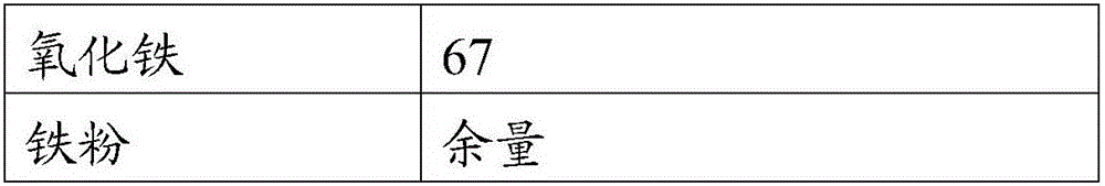 Exothermic welding flux and application thereof