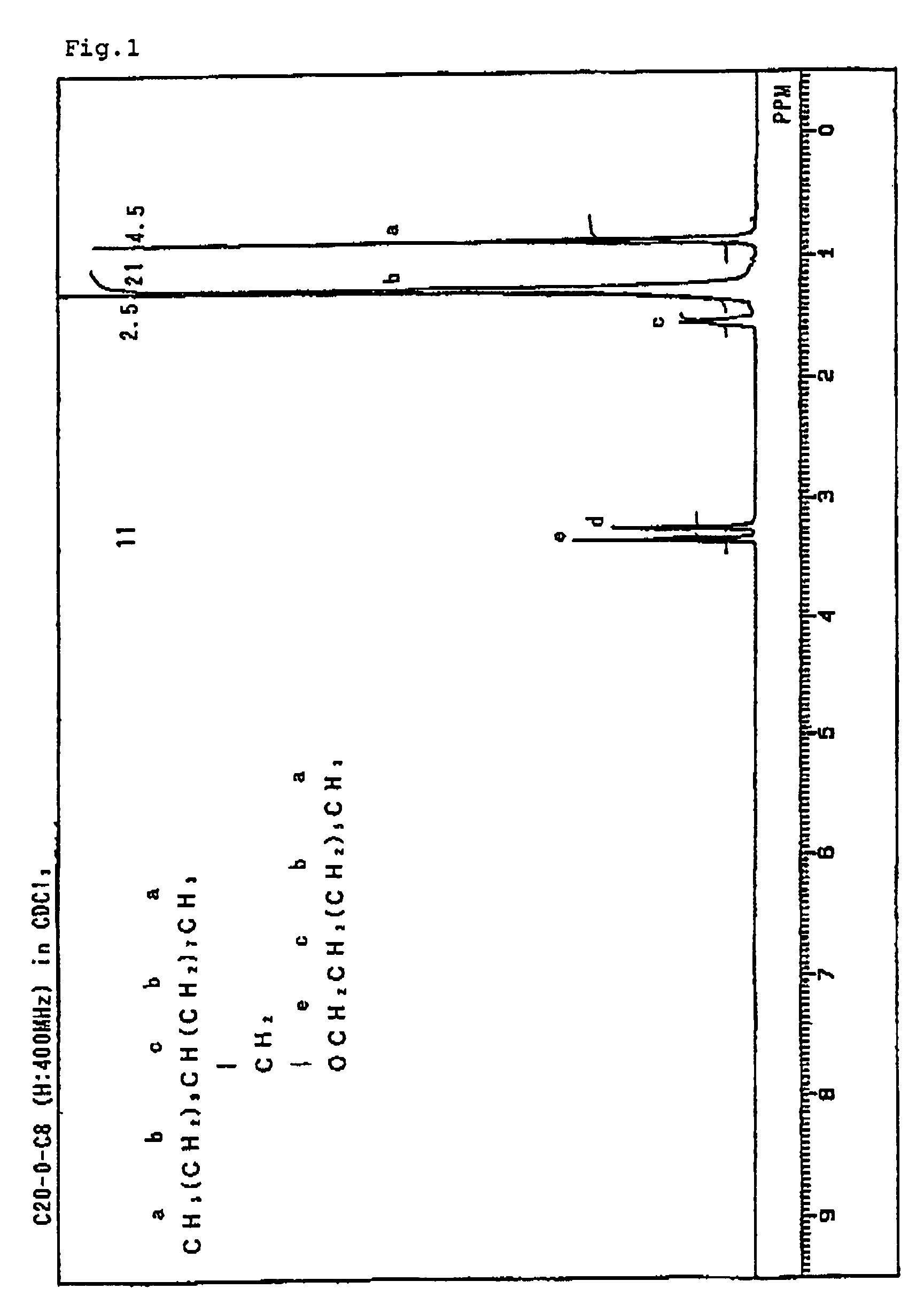 Lube base oil and lubricating oil composition