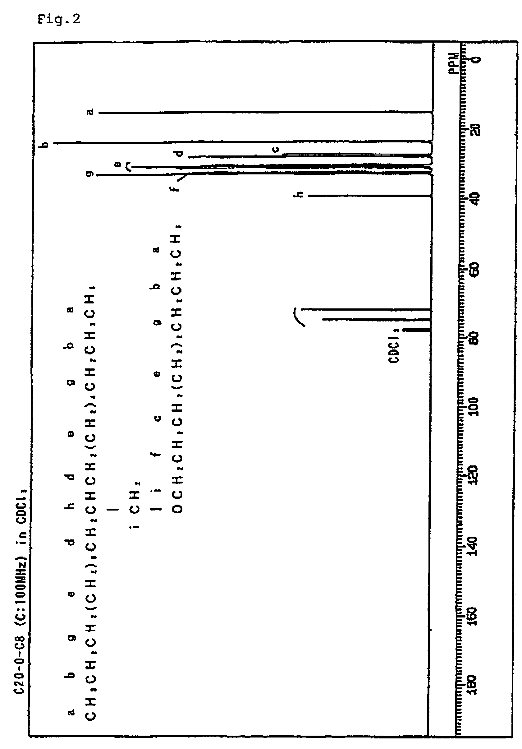 Lube base oil and lubricating oil composition