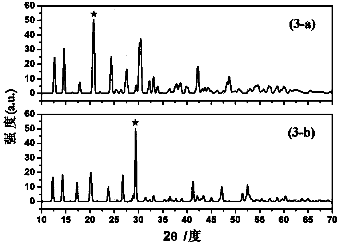 Solid electrolyte membrane and lithium ion battery