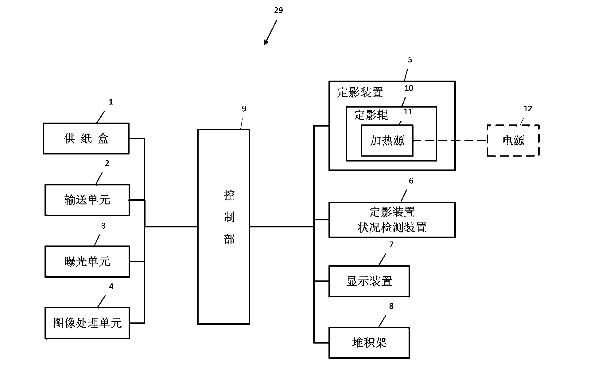 Detection device for fixing apparatus state and image formation device