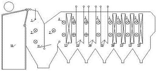 Combined type soot removal arrangement structure and arrangement method for waste incineration boiler