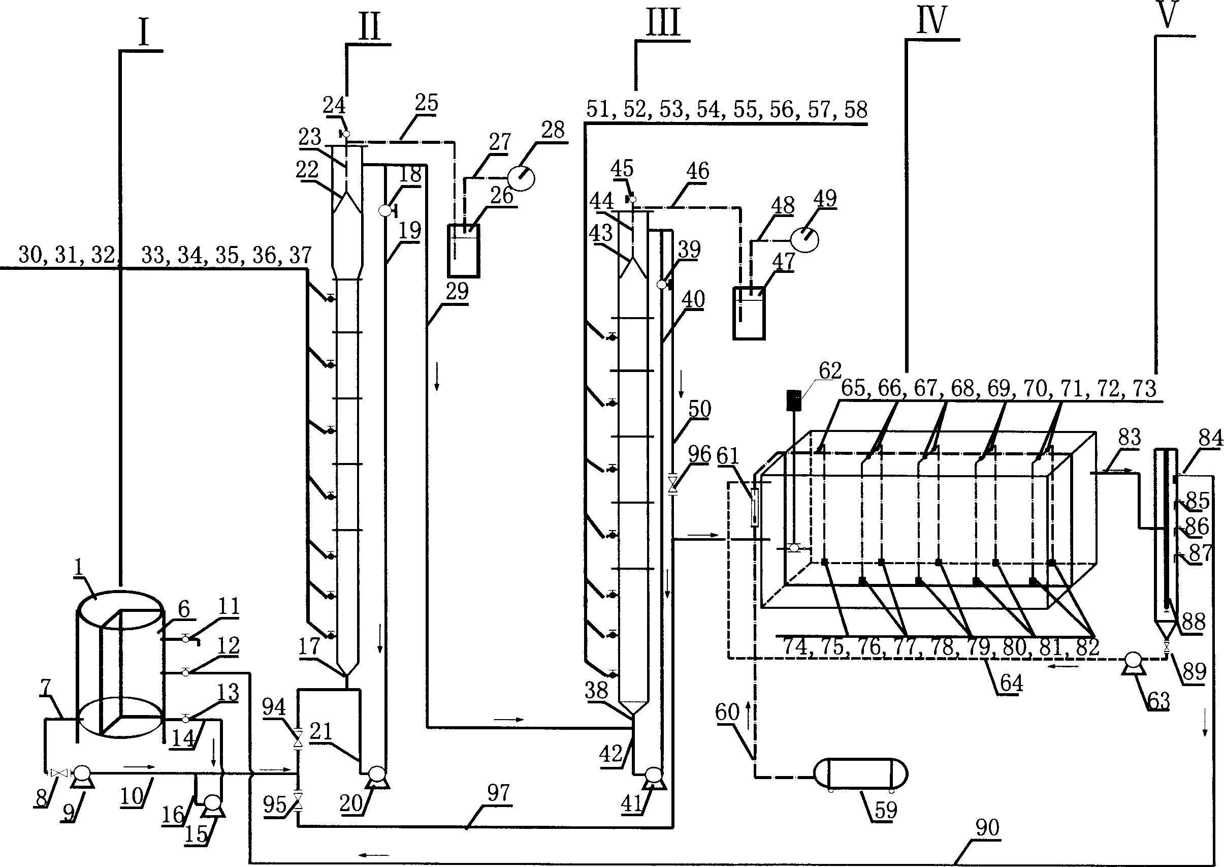 Short-path deep biological denitrogenation method for city garbage percolate