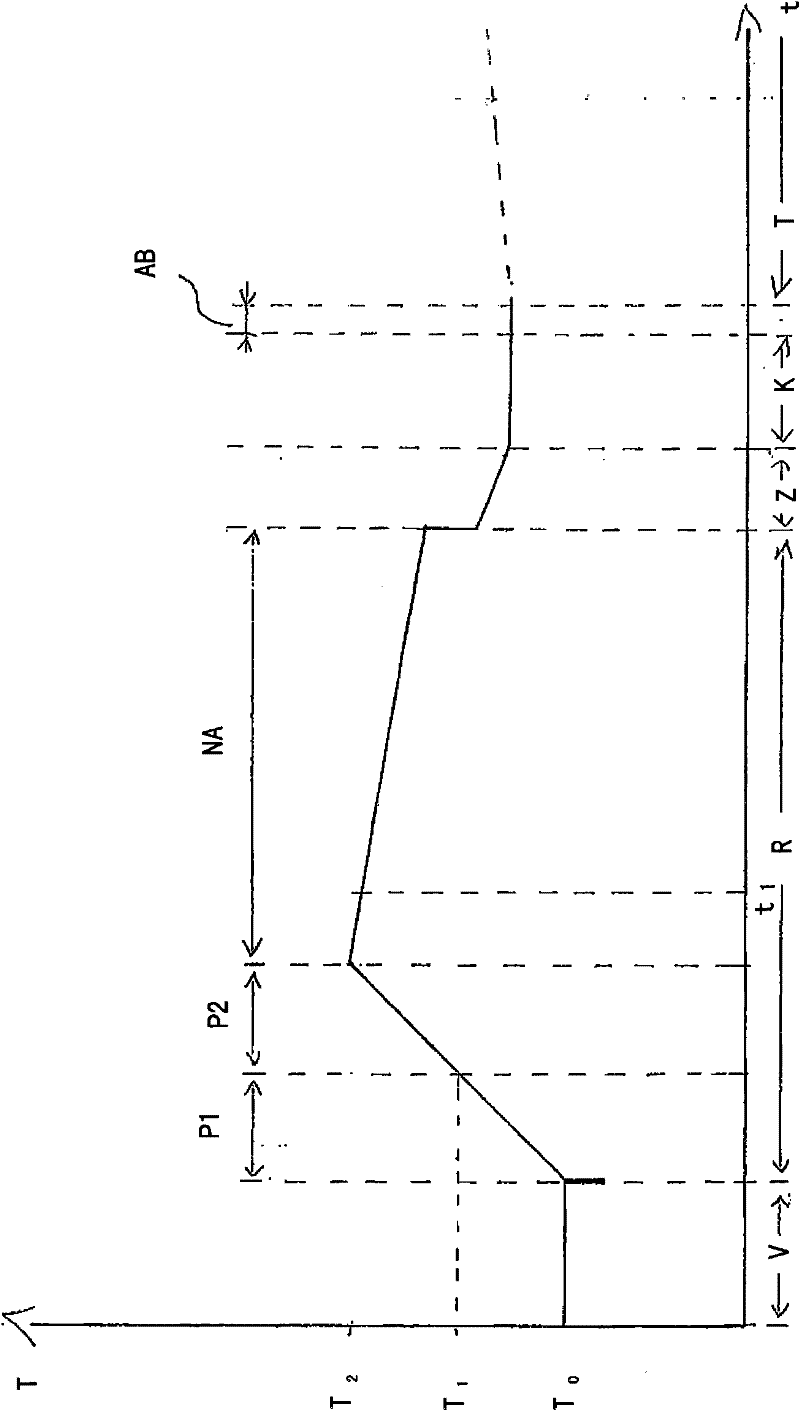 Method for operating dishwasher