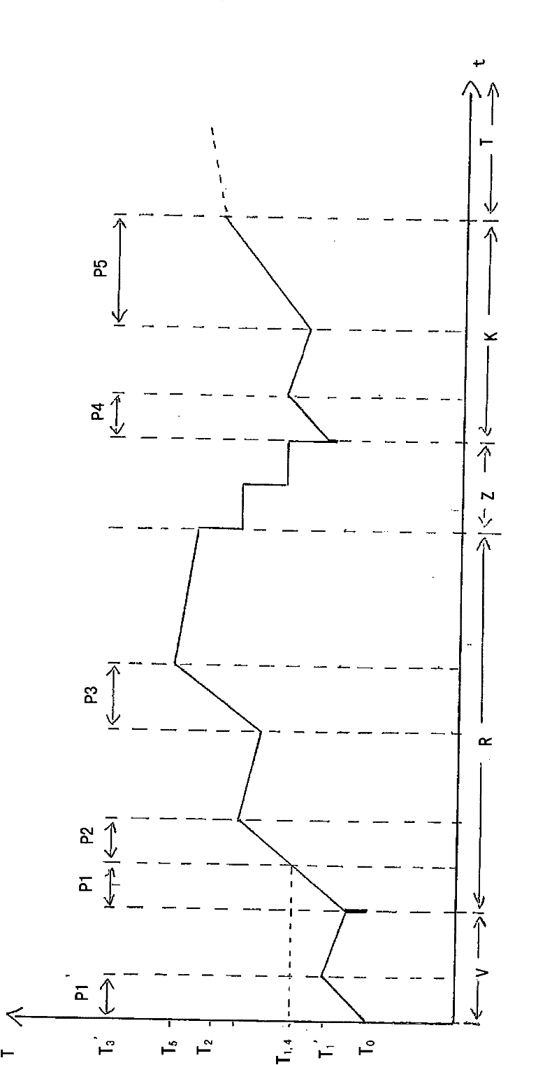 Method for operating dishwasher