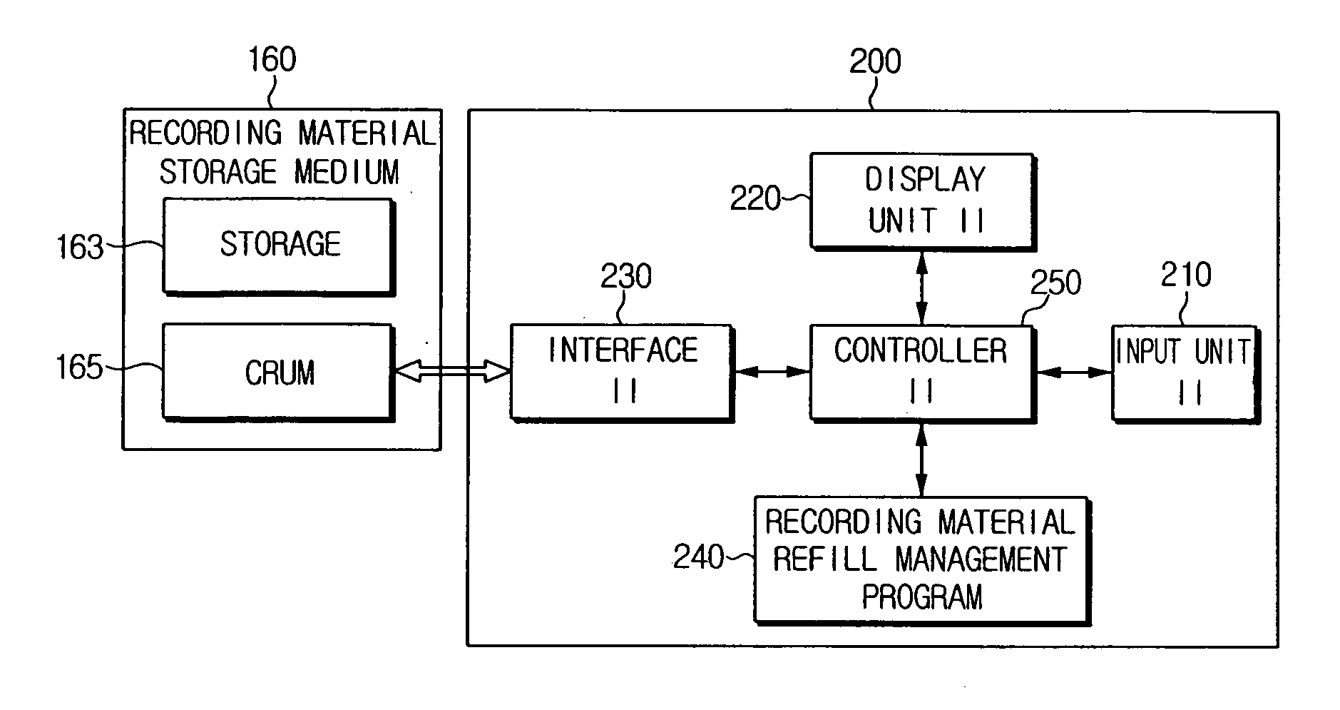 Image forming device, controlling method thereof, and recording material storage medium