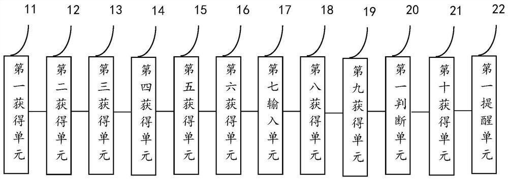 Method and system for intelligently monitoring postoperative posture of neurosurgical patient