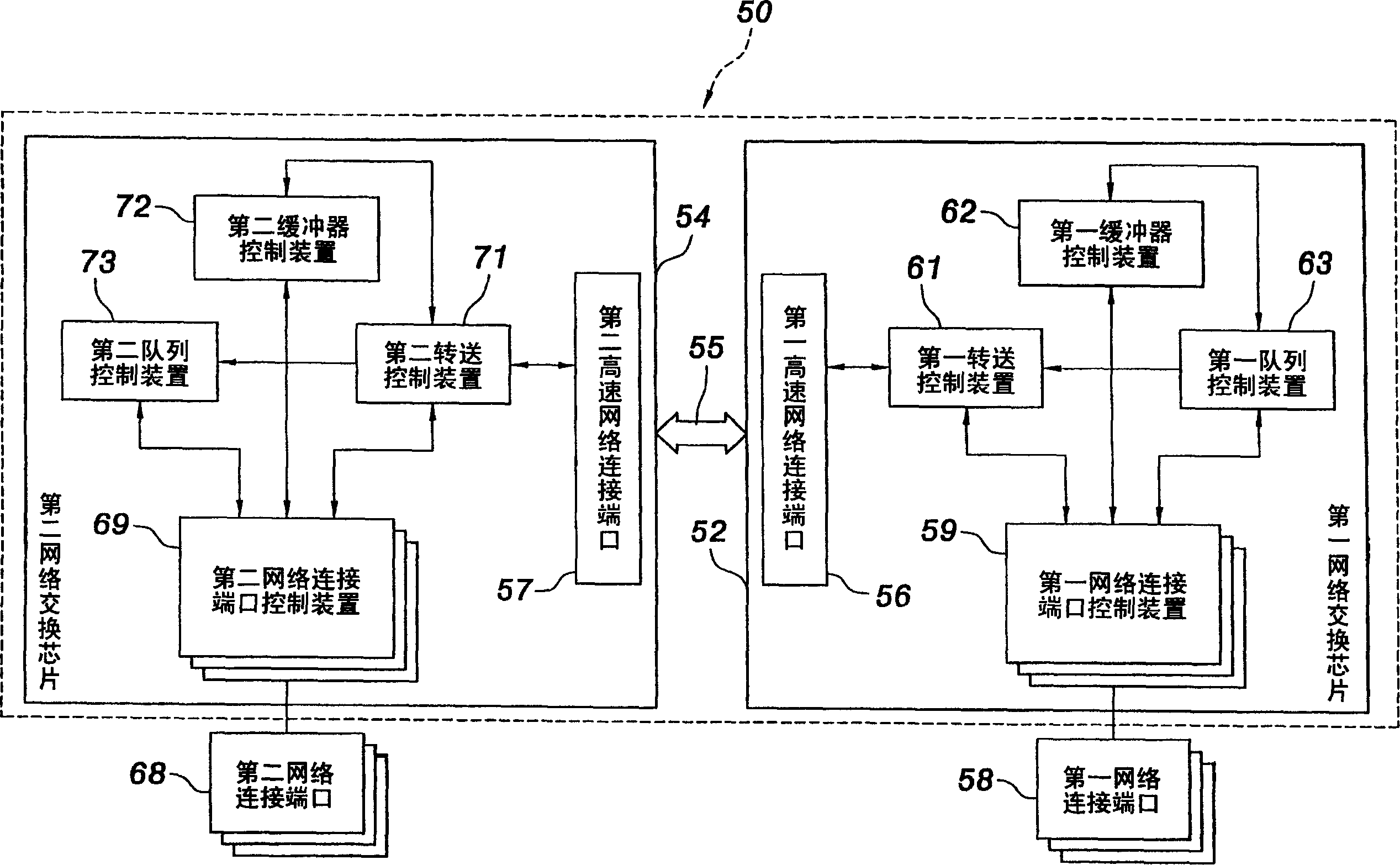 Method for concatenating network exchange chip and correlation device