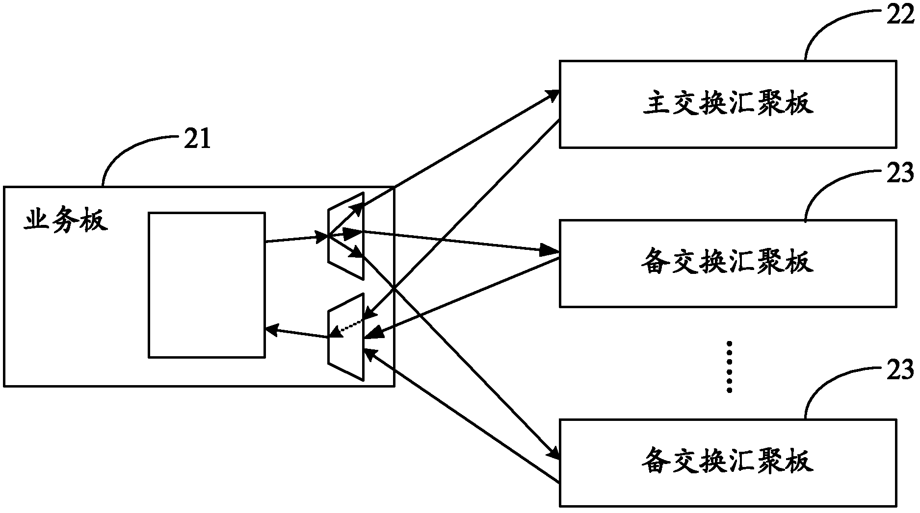 Method for Ethernet board-level protection, device and system