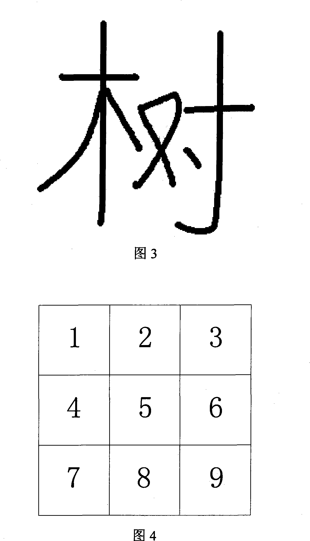 Device and method for evaluating writing Chinese characters structure normative