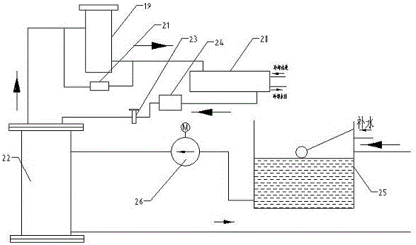 Power plant condenser vacuum maintaining unit provided with water chilling unit