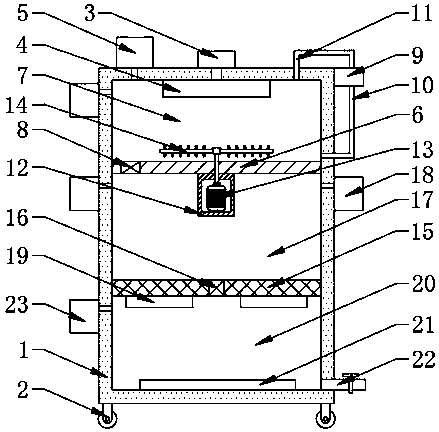 Chemical laboratory drainage purifying equipment