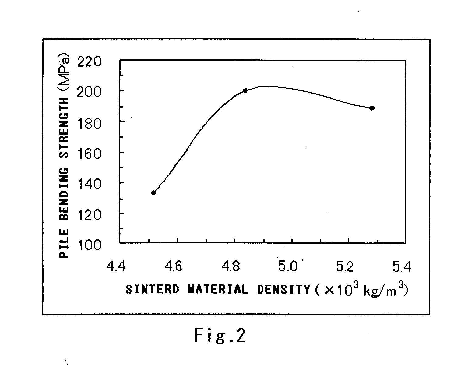 Hexagonal Ferrite, Antenna Using The Same And Communication Apparatus