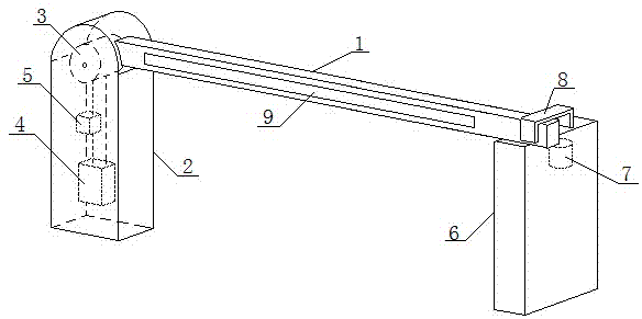 Self-protection barrier gate