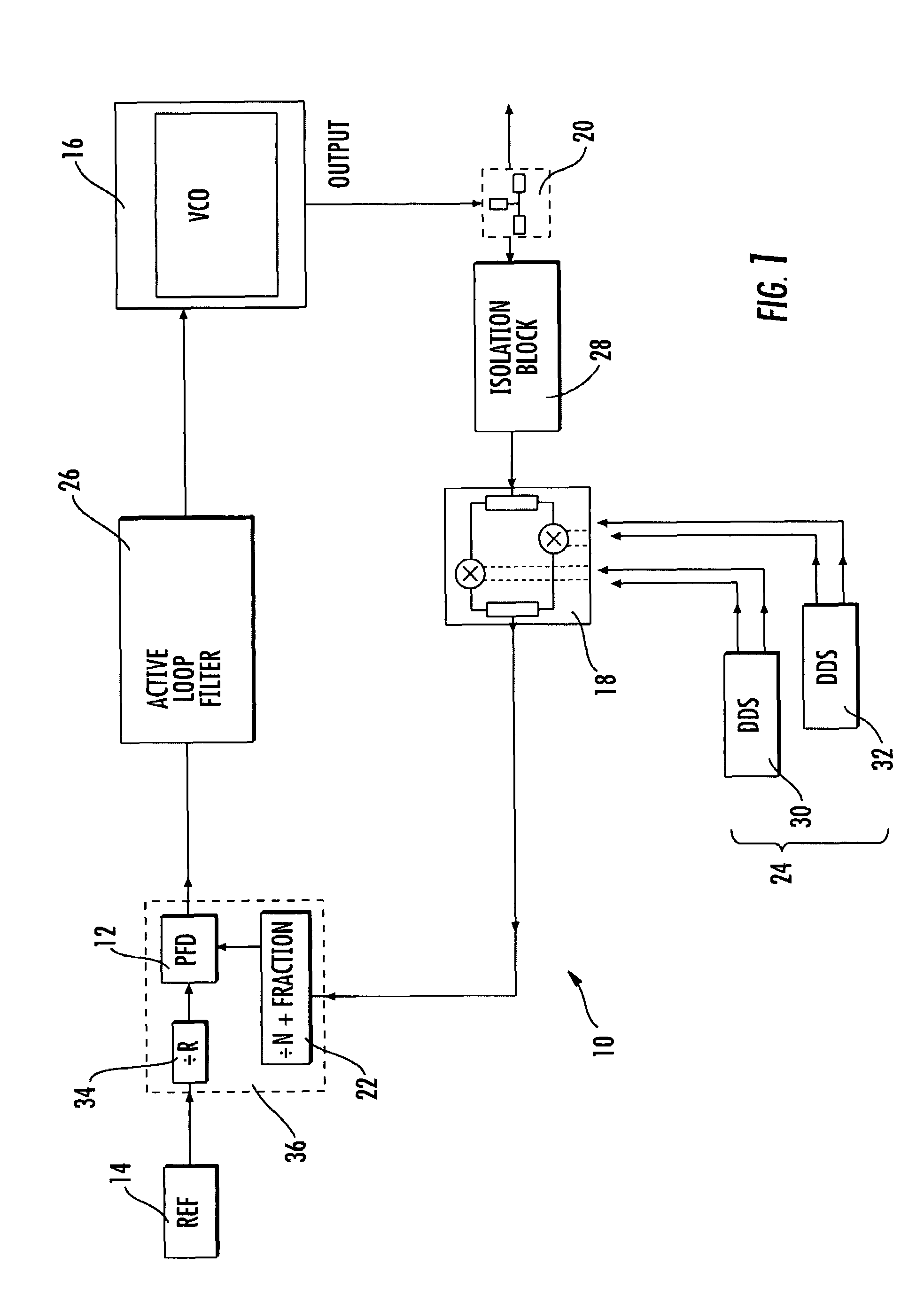 Direct digital synthesis (DDS) phase locked loop (PLL) frequency synthesizer and associated methods