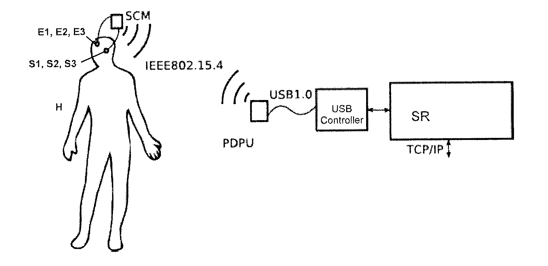 Multi-site cranial stimulation method and system