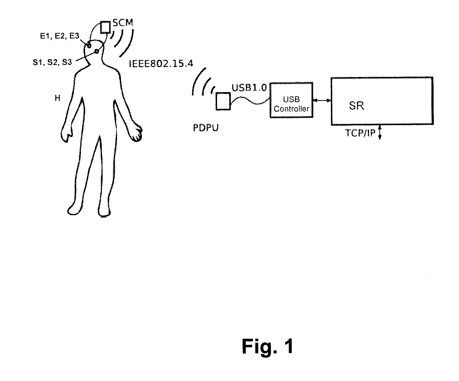 Multi-site cranial stimulation method and system