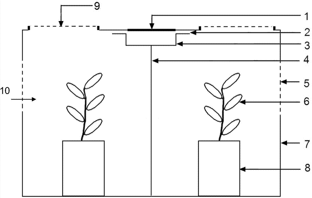 Indoor evaluating method for repellant effects of pest repellents