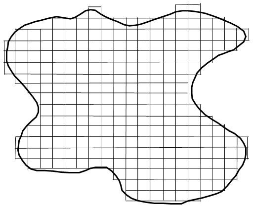 Landform condition measurement method and device