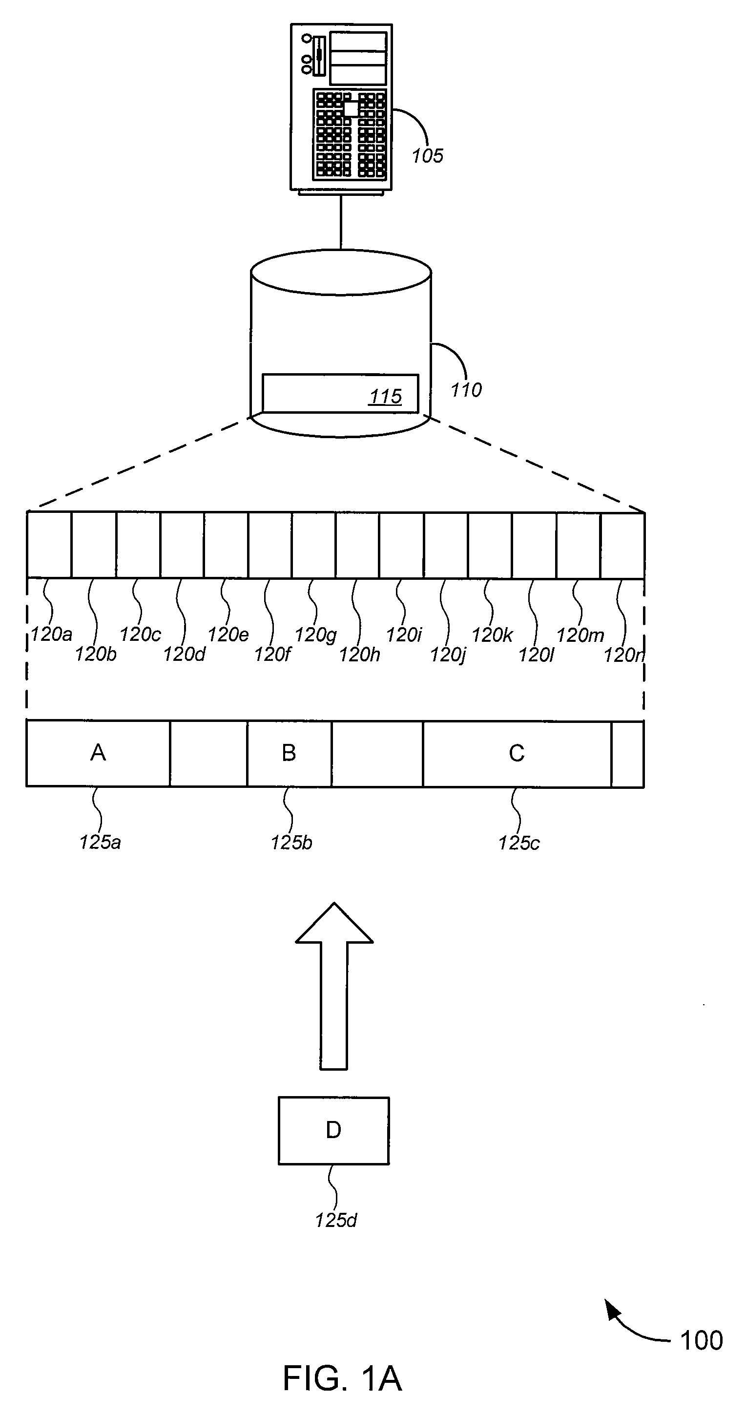 Eliminating fragmentation with buddy-tree allocation