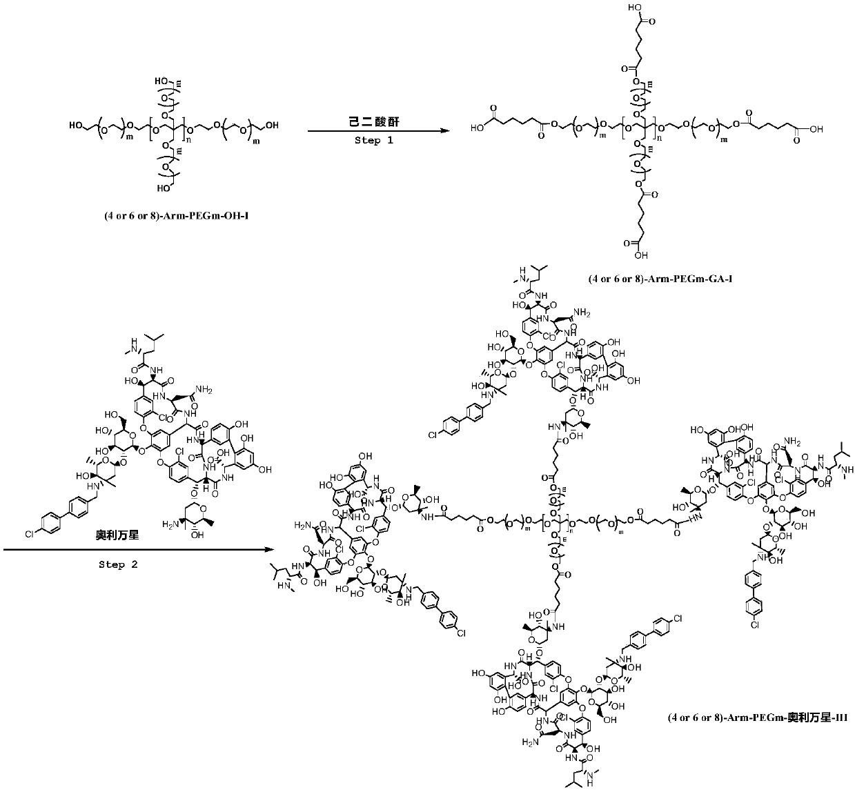 Multi-arm PEGylated oritavancin derivative and preparation method thereof