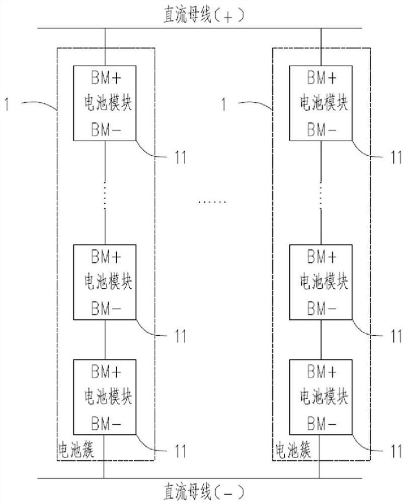 A topology and control method for shift balance of lithium-ion power batteries used in electric ships