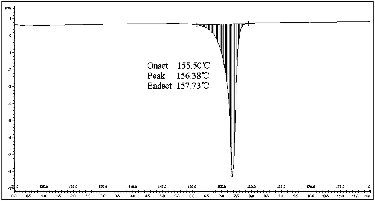 New apremilast crystal form H and preparation method thereof