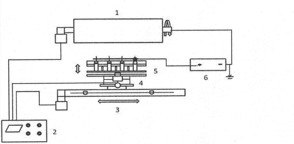 Automatic control multi-spray-head electrostatic spinning equipment