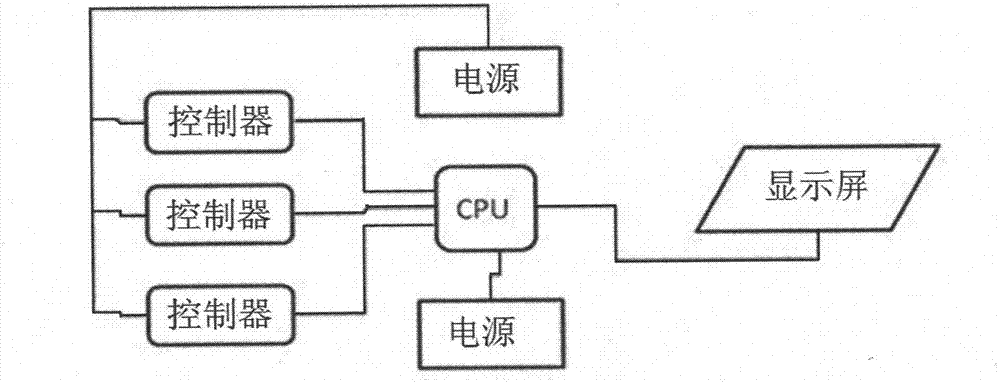 Automatic control multi-spray-head electrostatic spinning equipment