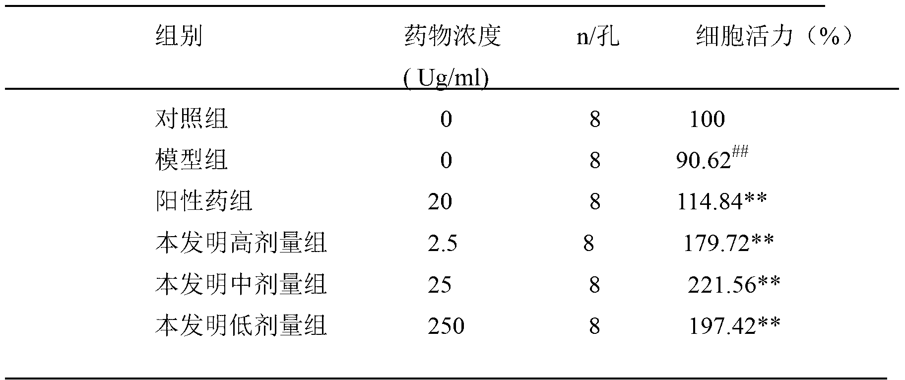 Application of Myriberine A in preparation of acute gout treatment drug