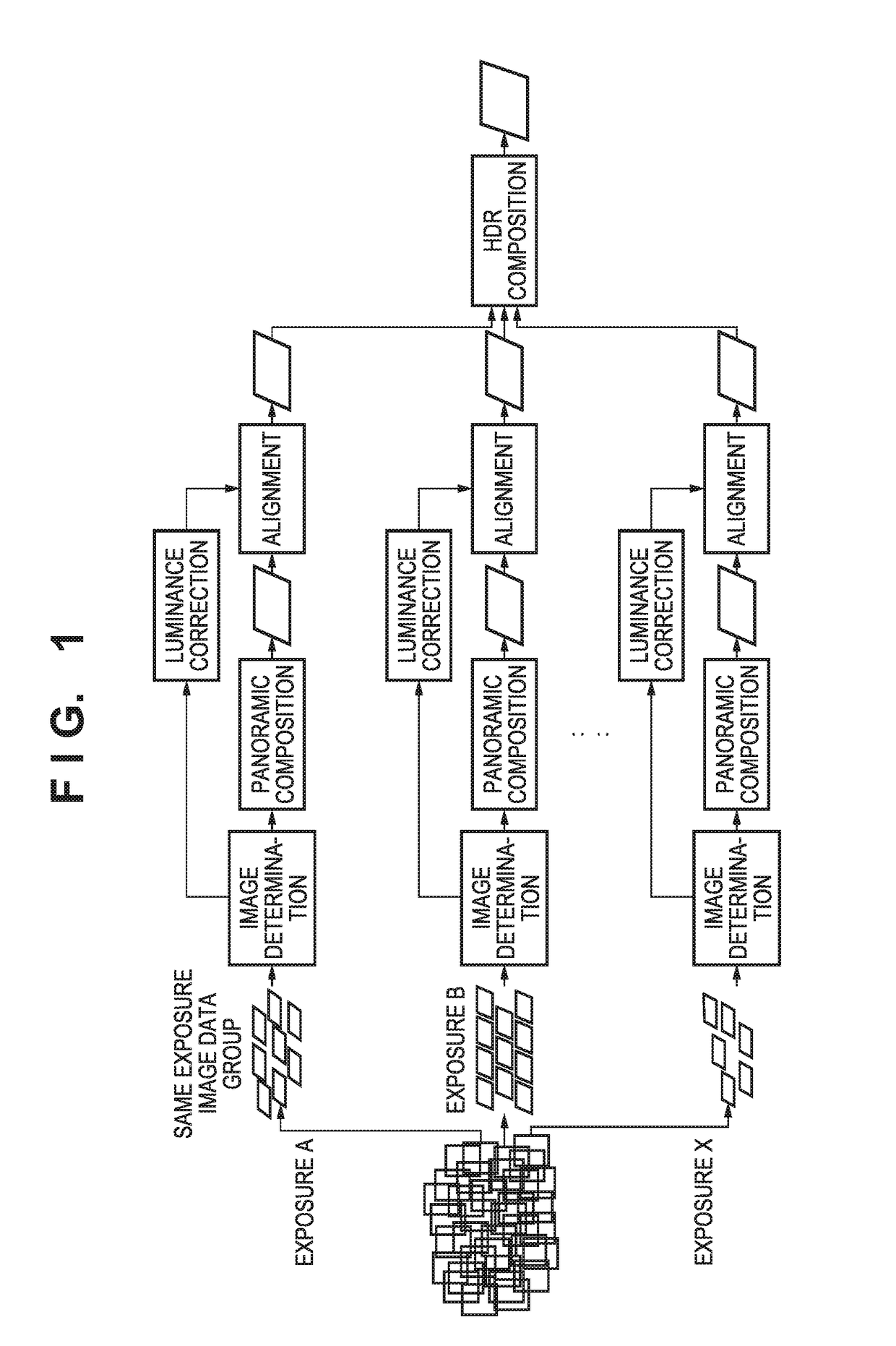 Image processing apparatus and method therefor