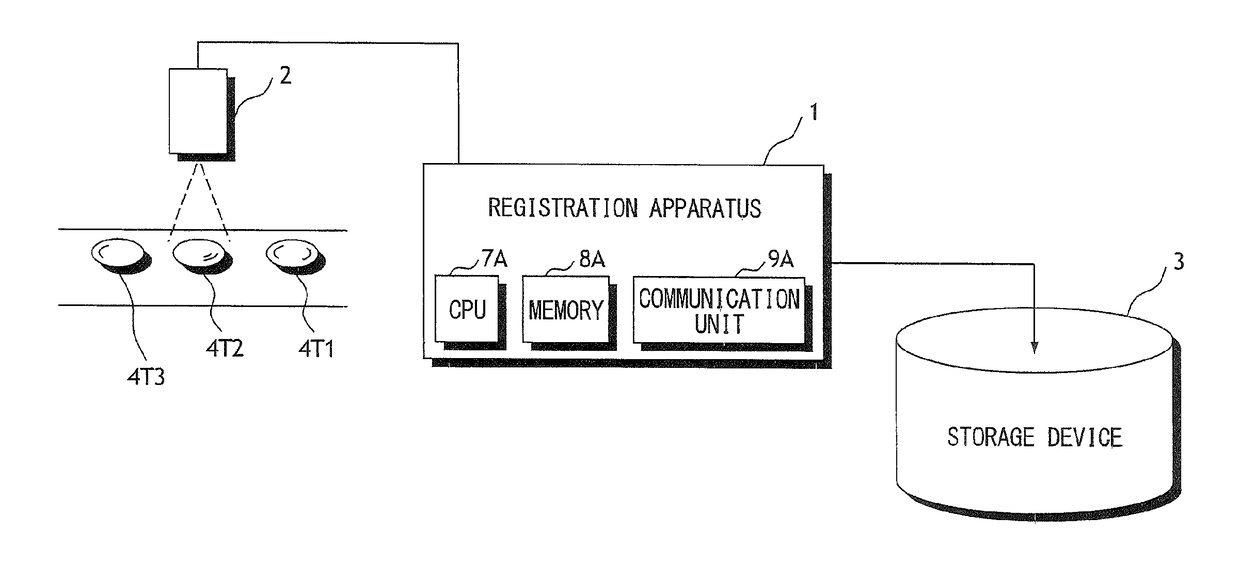 Authenticity determination system, feature point registration apparatus and method of controlling operation of same, and matching determination apparatus and method of controlling operation of same