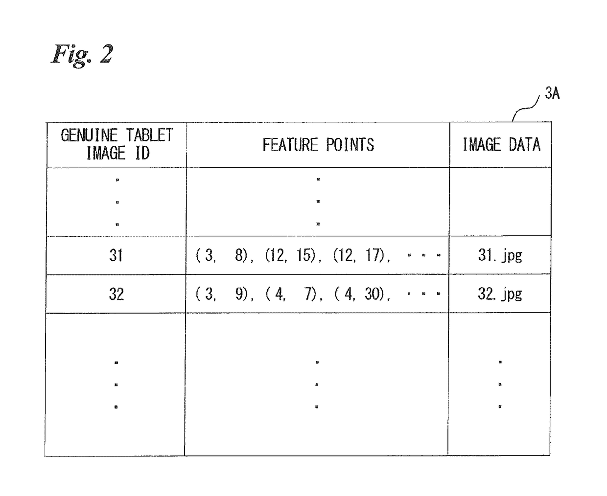 Authenticity determination system, feature point registration apparatus and method of controlling operation of same, and matching determination apparatus and method of controlling operation of same