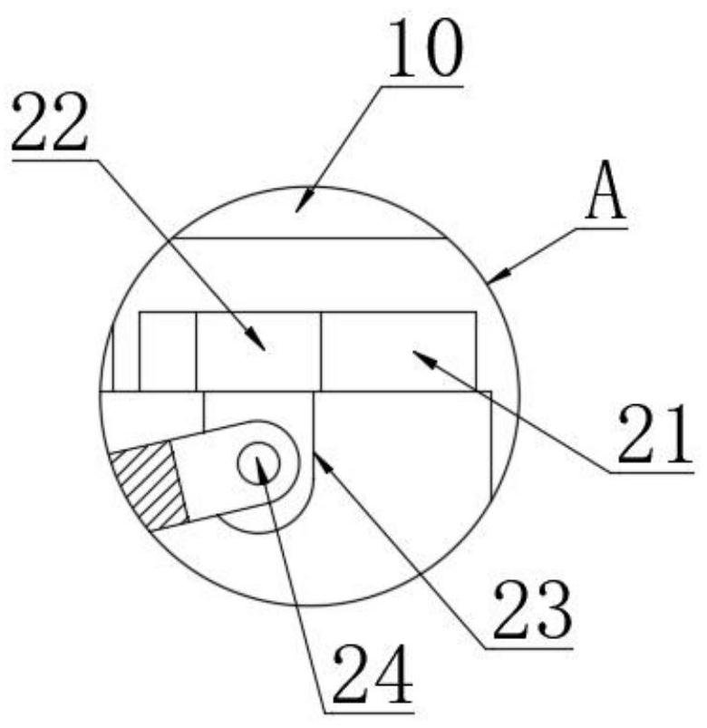 Engineering garbage treatment equipment for building