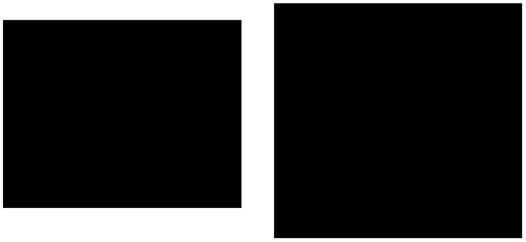 Method for inducing corn haploids