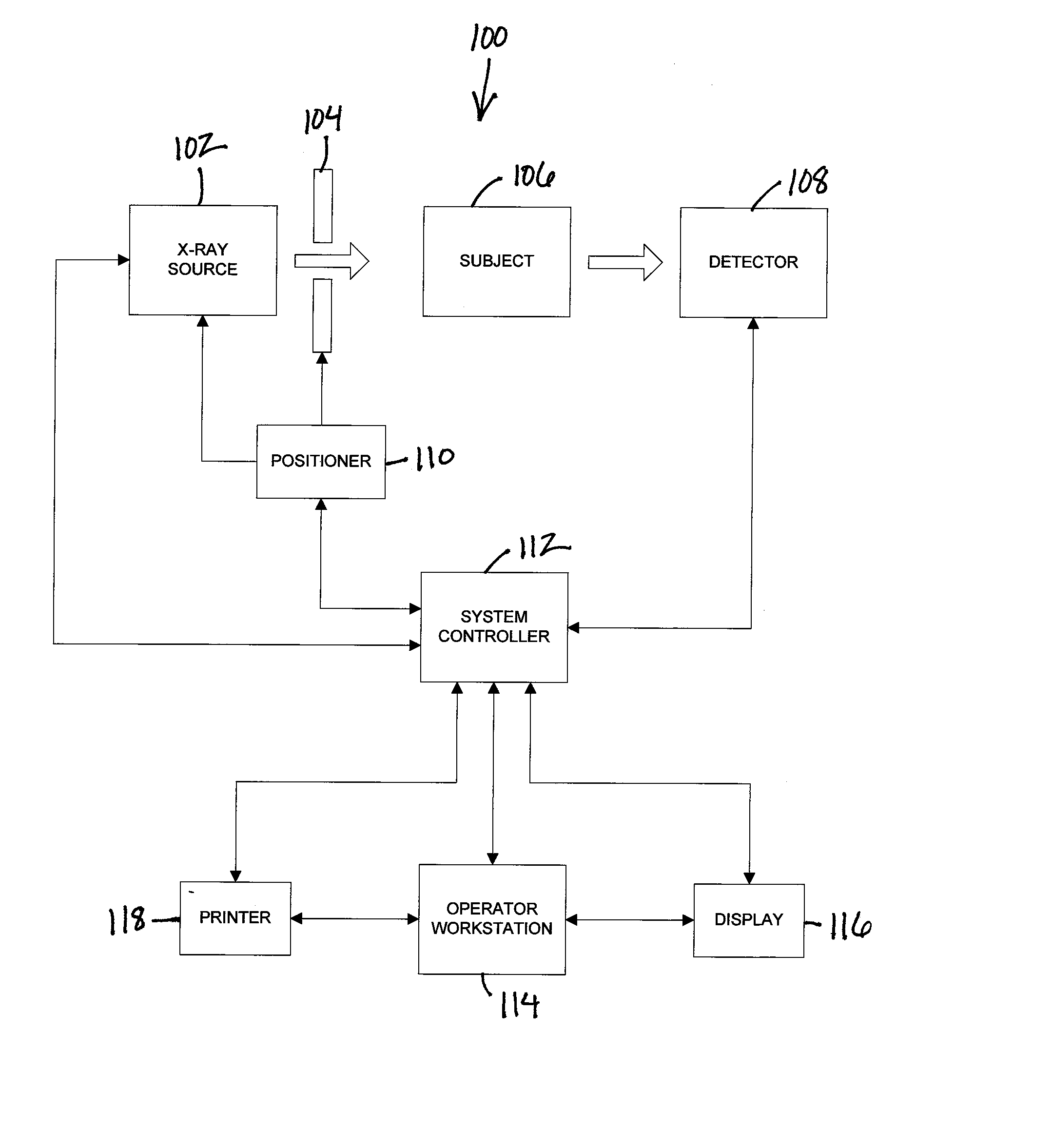 System and method of determining the exposed field of view in an x-ray radiograph