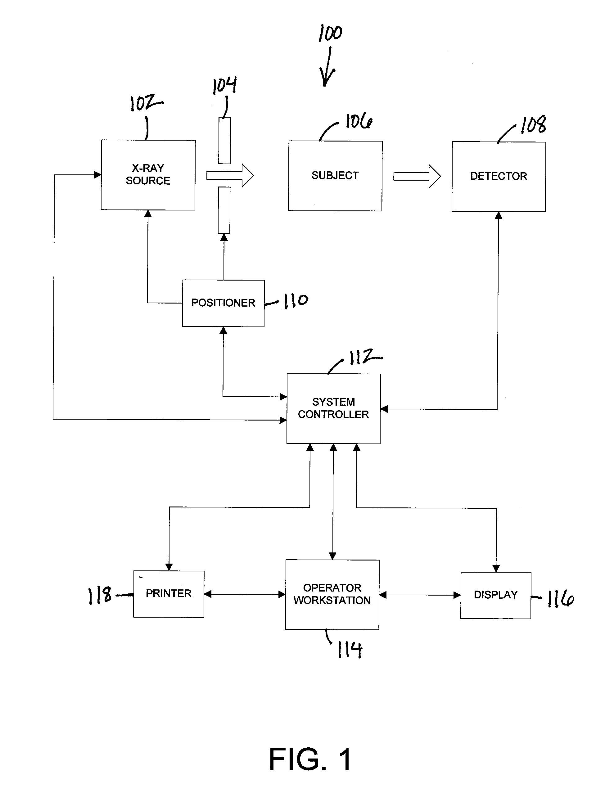 System and method of determining the exposed field of view in an x-ray radiograph