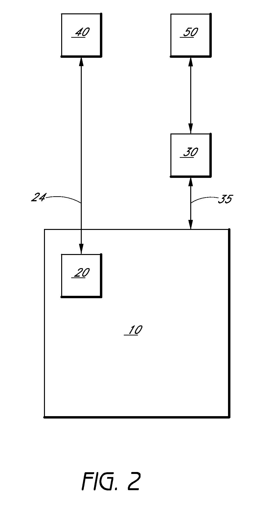 Pressure-regulating vial adaptors