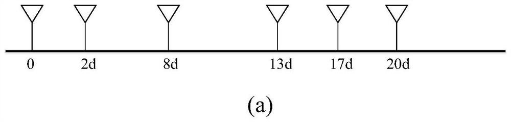 Underdetermined multipath arrival angle estimation method based on high-order statistics and non-uniform array