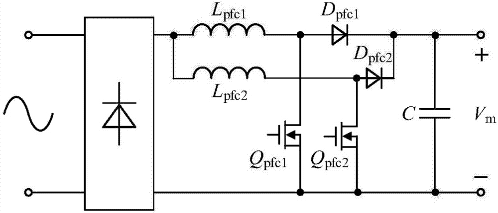 Micro electrical discharge pulse power source and segmental control method based on micro electrical discharge pulse power source