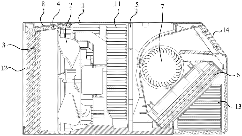 Window type air conditioner