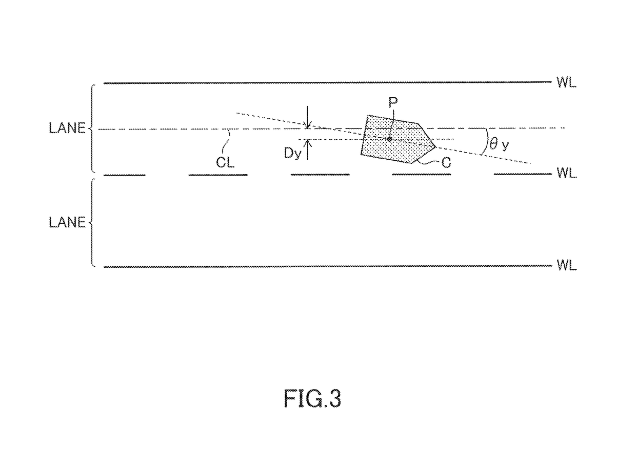 Lane change assist device