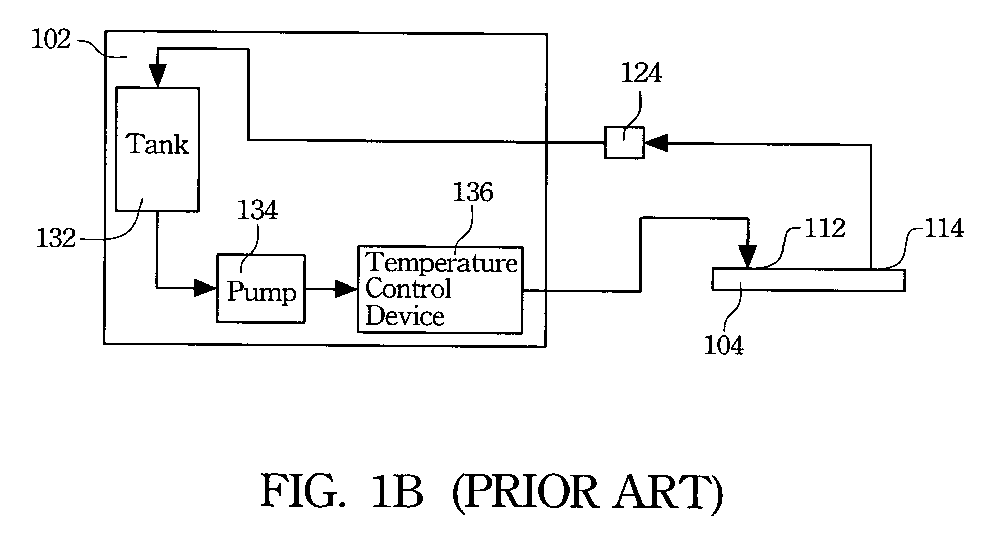 Apparatus and method for processing a substrate