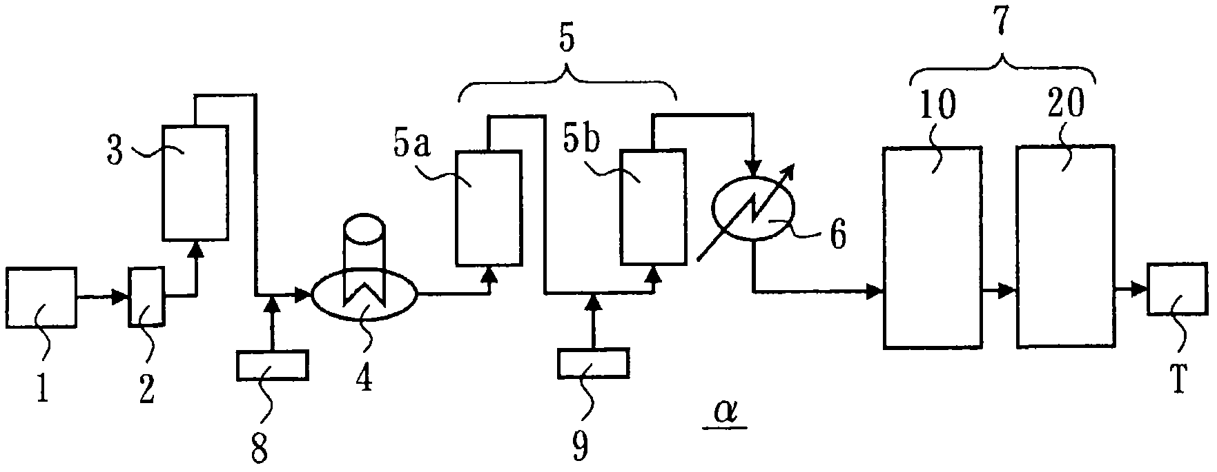 Purifying method and purifying device for argon gas