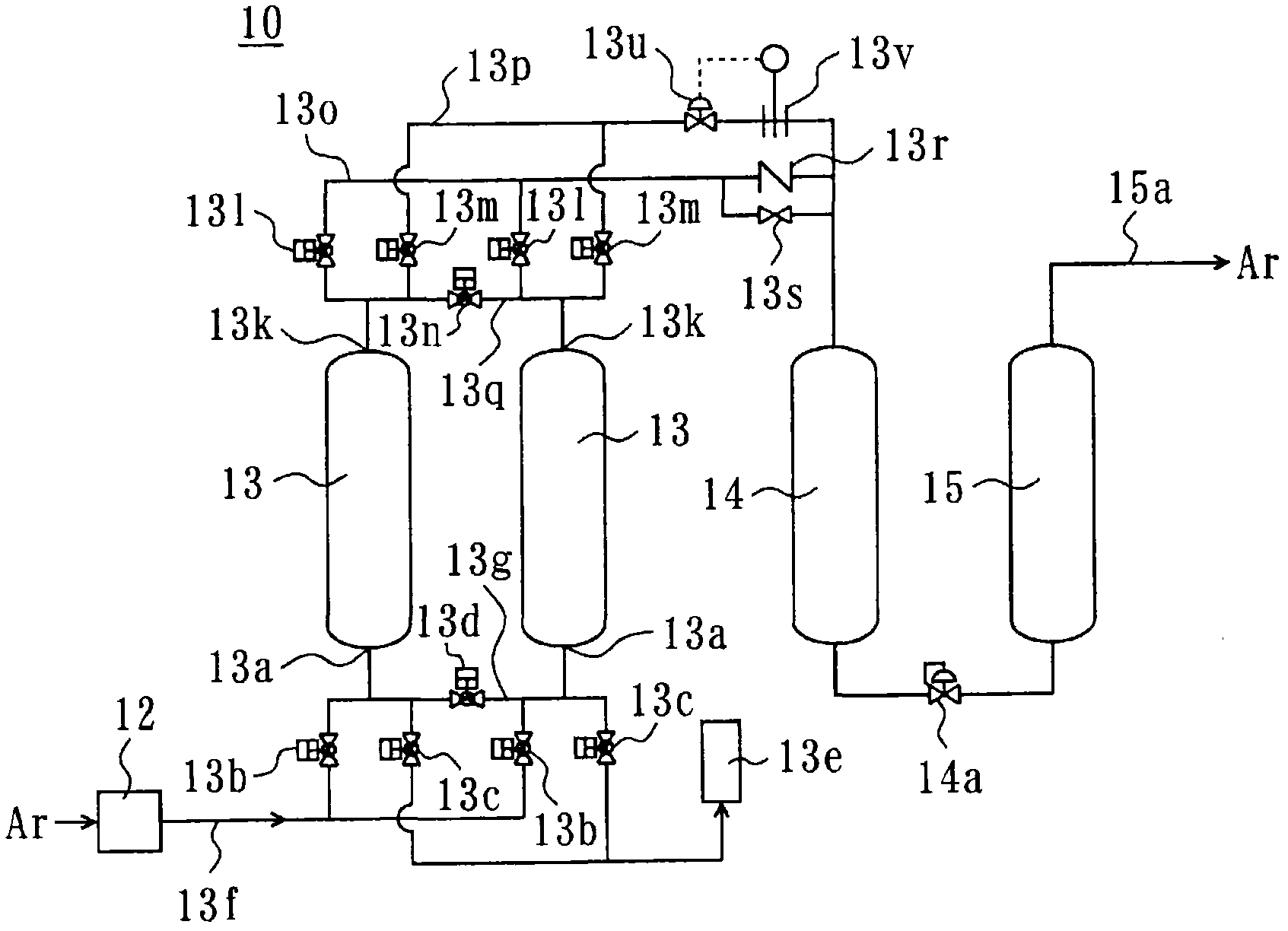 Purifying method and purifying device for argon gas