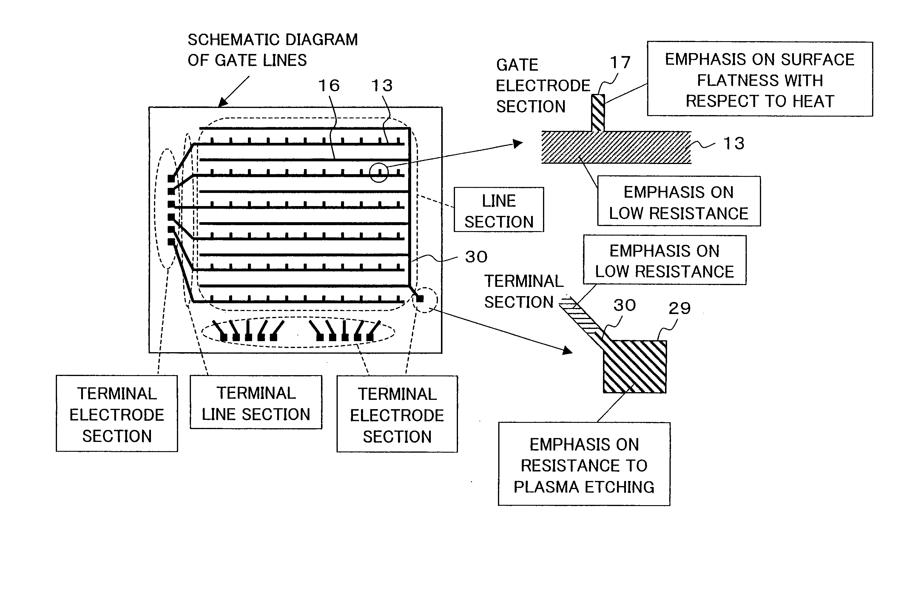 Silver alloy material, circuit substrate, electronic device, and method for manufacturing circuit substrate