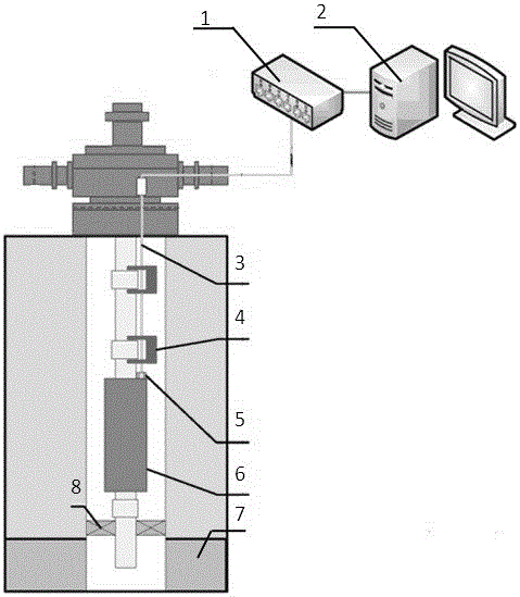 On-line integrated monitoring device and method for deep well oil and gas reservoir temperature and pressure